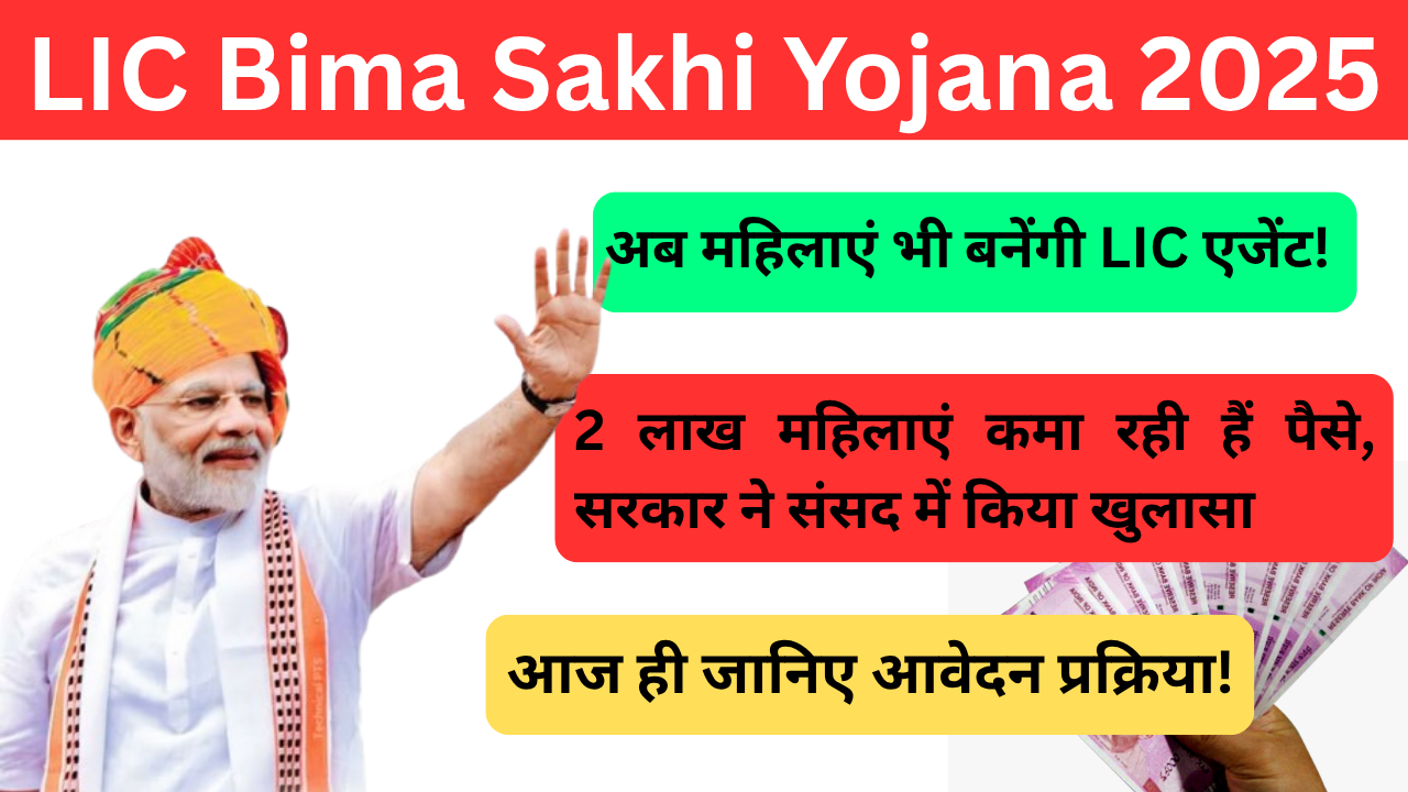 LIC Bima Sakhi Yojana 2025