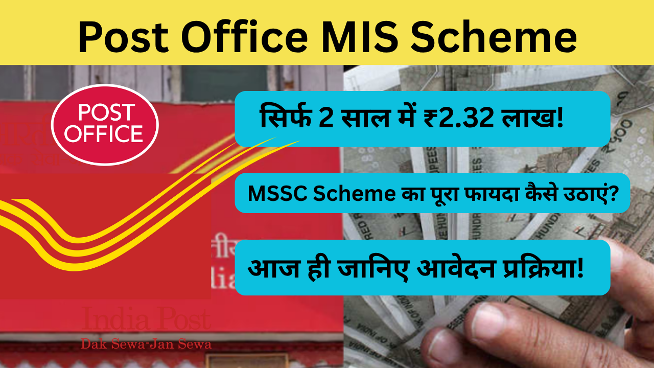 Post Office MIS Scheme