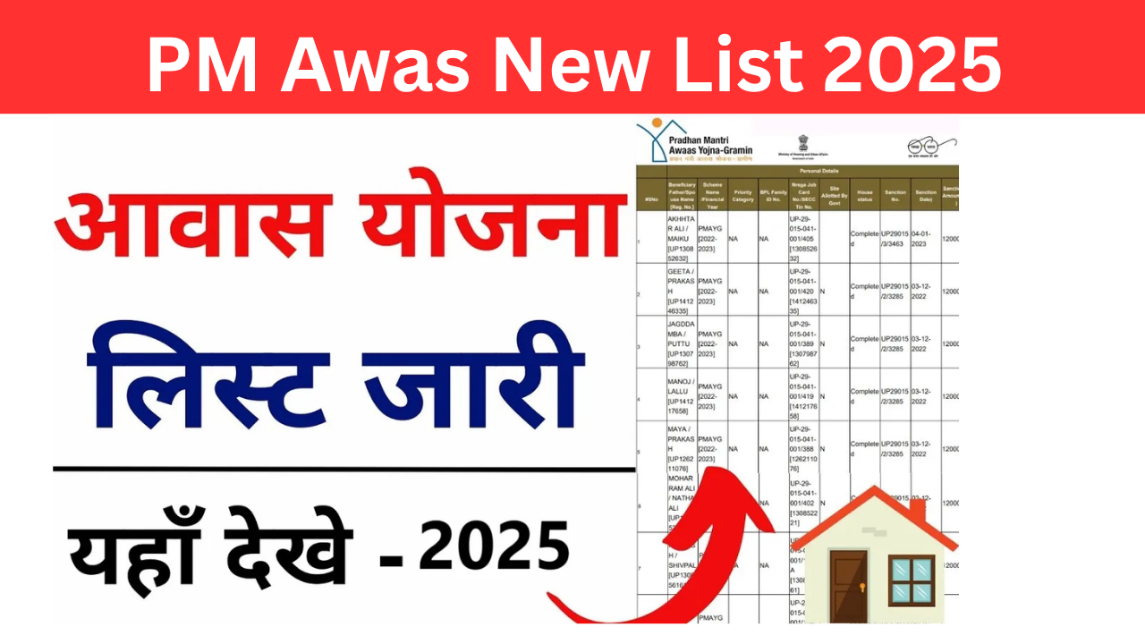 PM Awas New List 2025