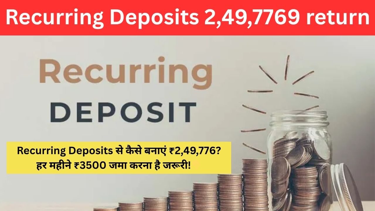 Recurring Deposits