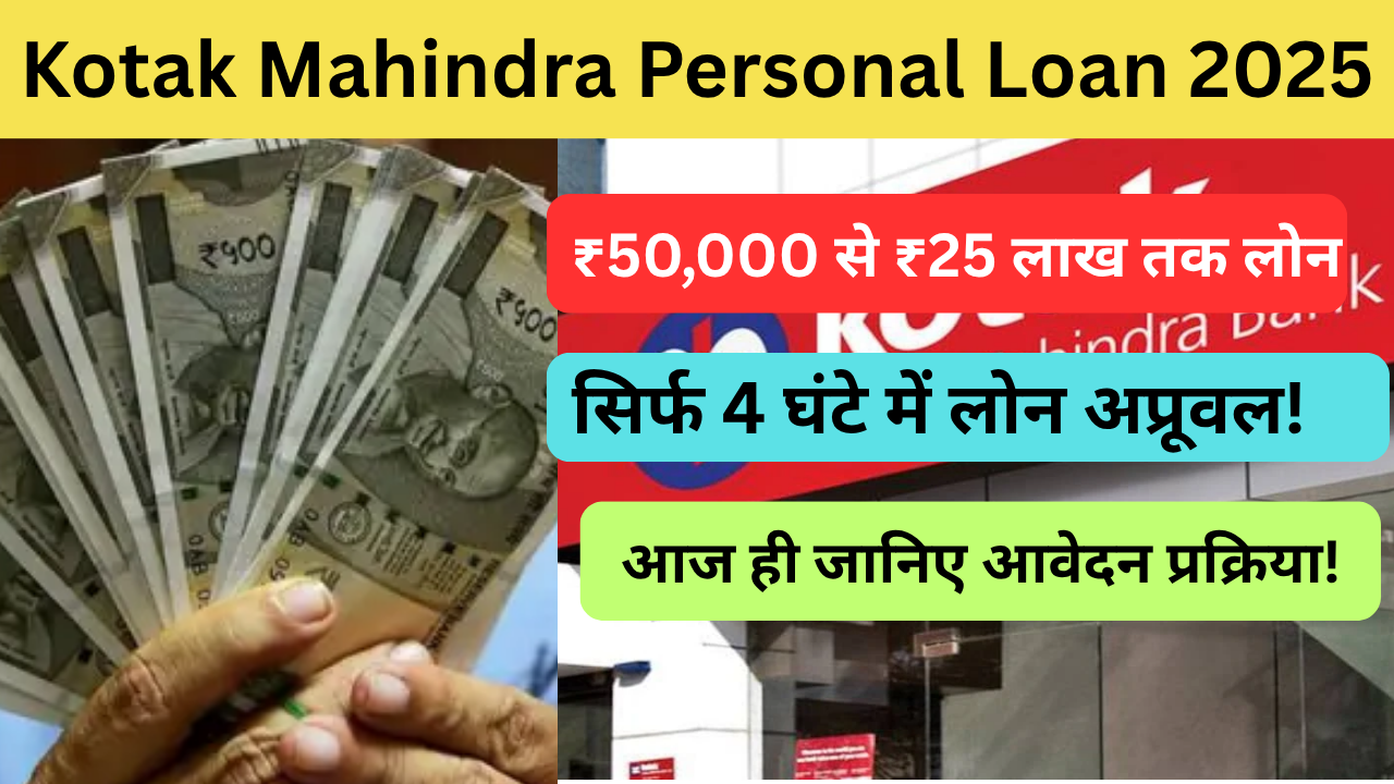Kotak Mahindra Personal Loan 2025