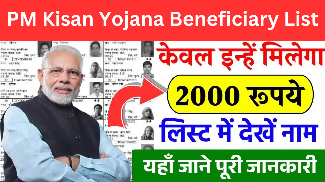 PM Kisan Yojana Beneficiary List