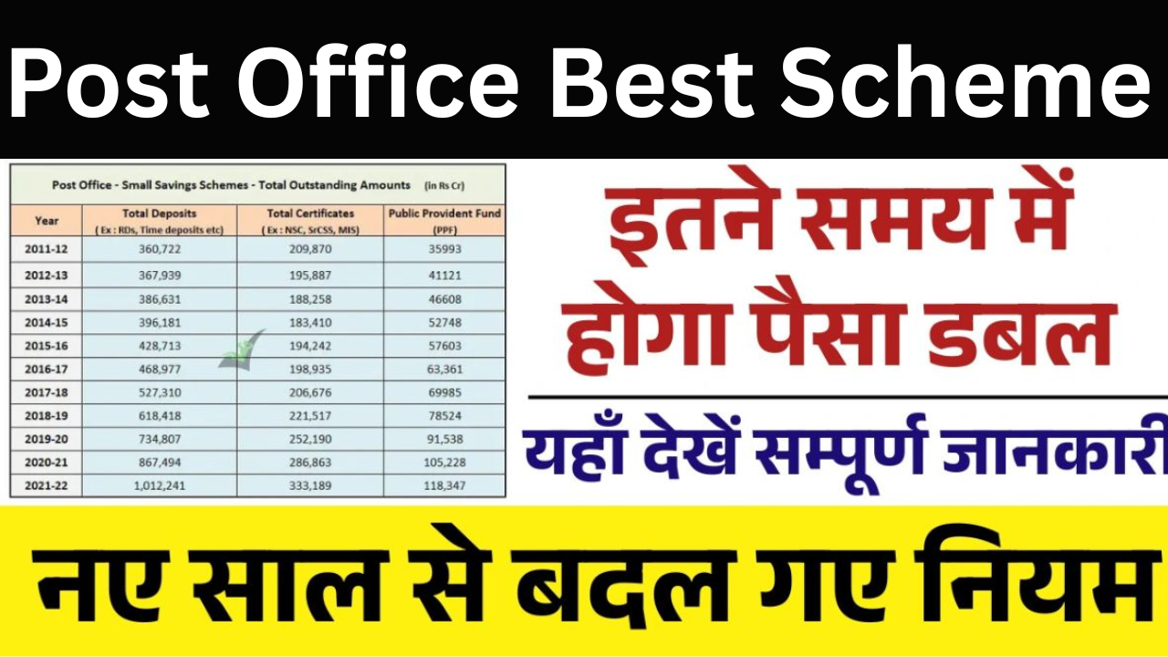 Post Office Best Scheme