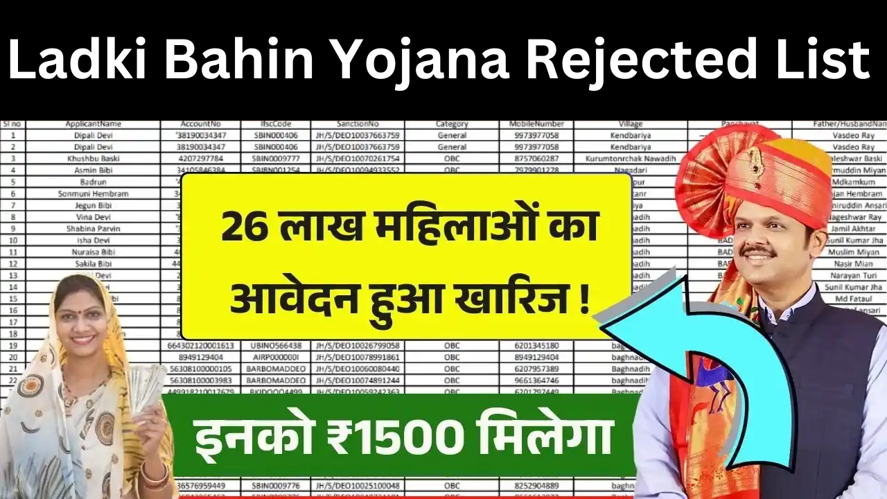 Ladki Bahin Yojana Rejected List