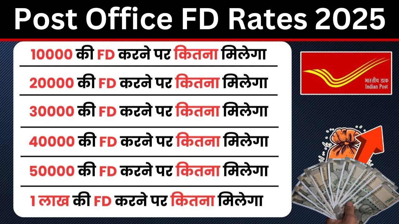 Post Office FD 2025
