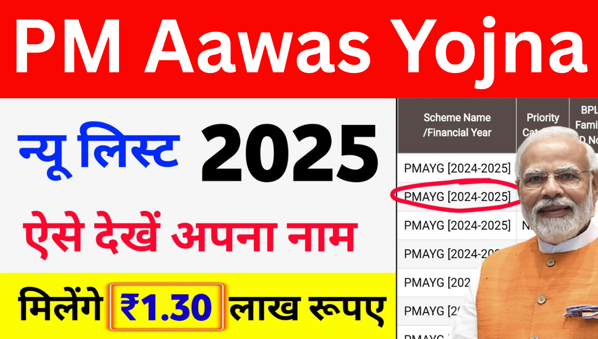 PM Aawas Yojna