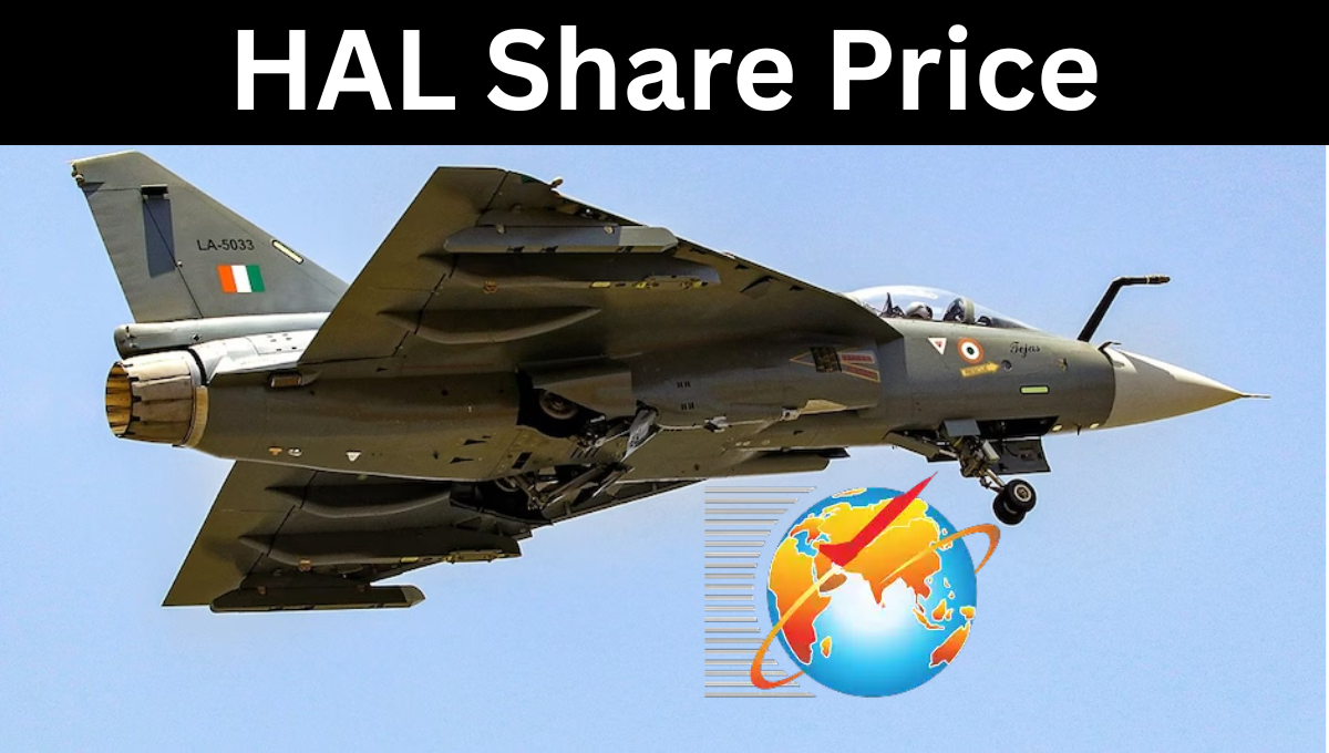 HAL Share Price
