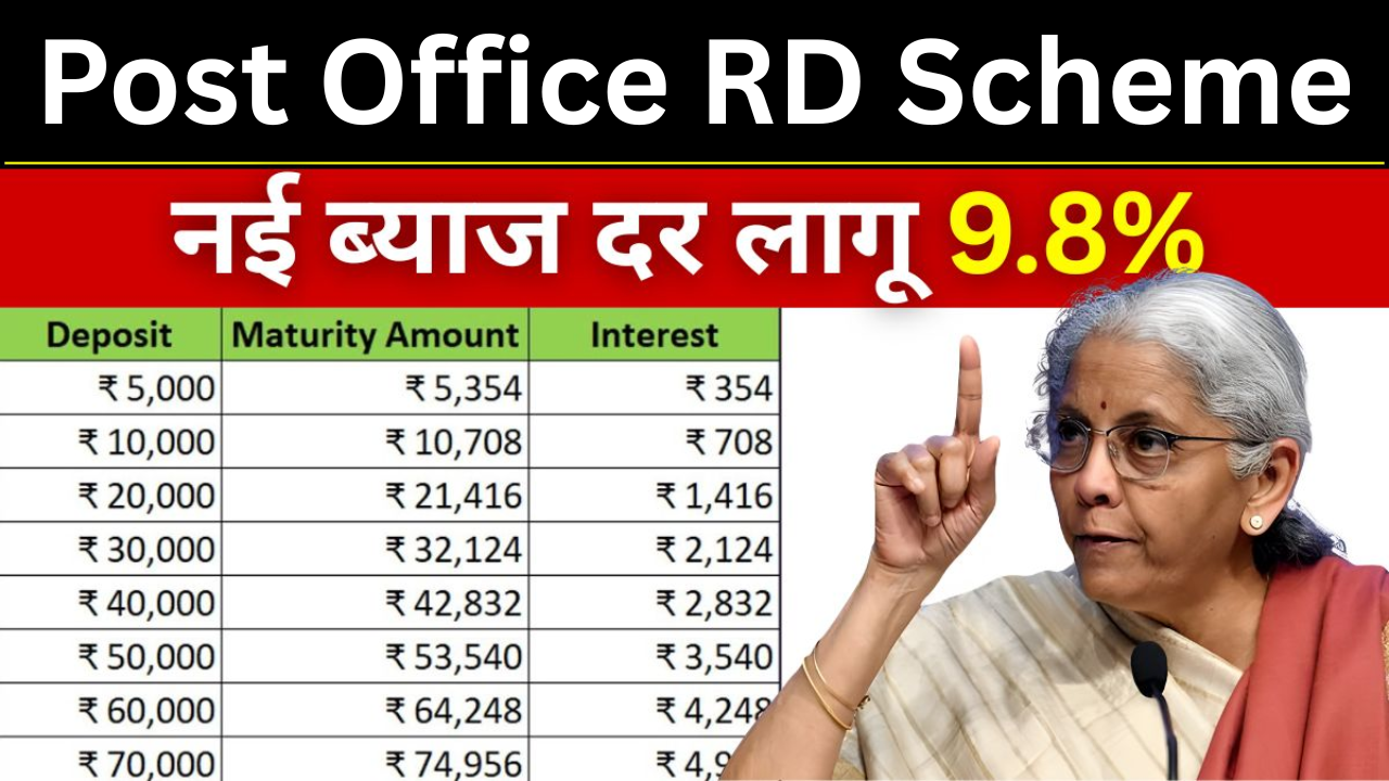 Post Office RD Scheme