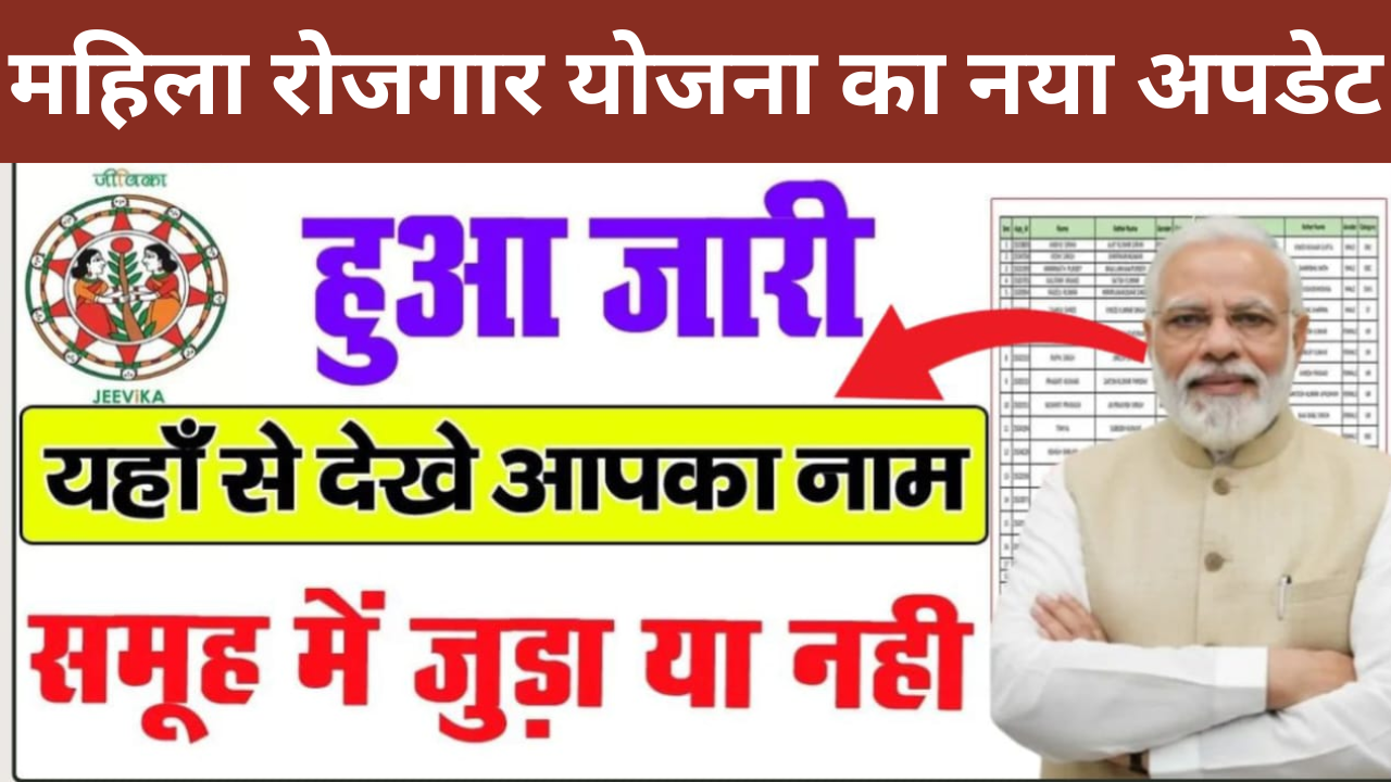 Mukhyamantri Mahila Rojar Yojana