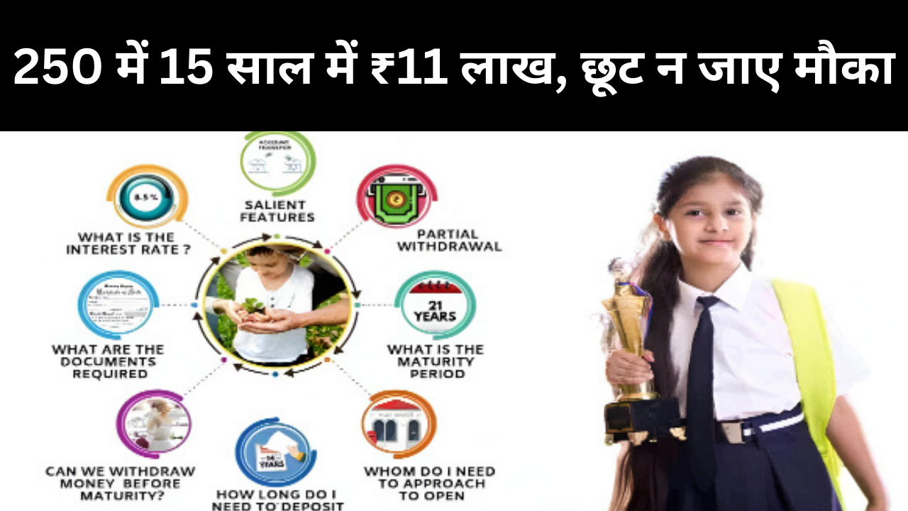 Sukanya Samriddhi Yojana