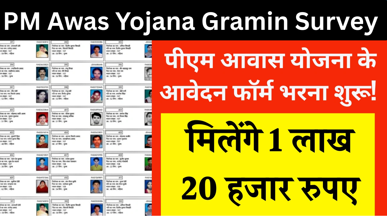 PM Awas Yojana Gramin Survey